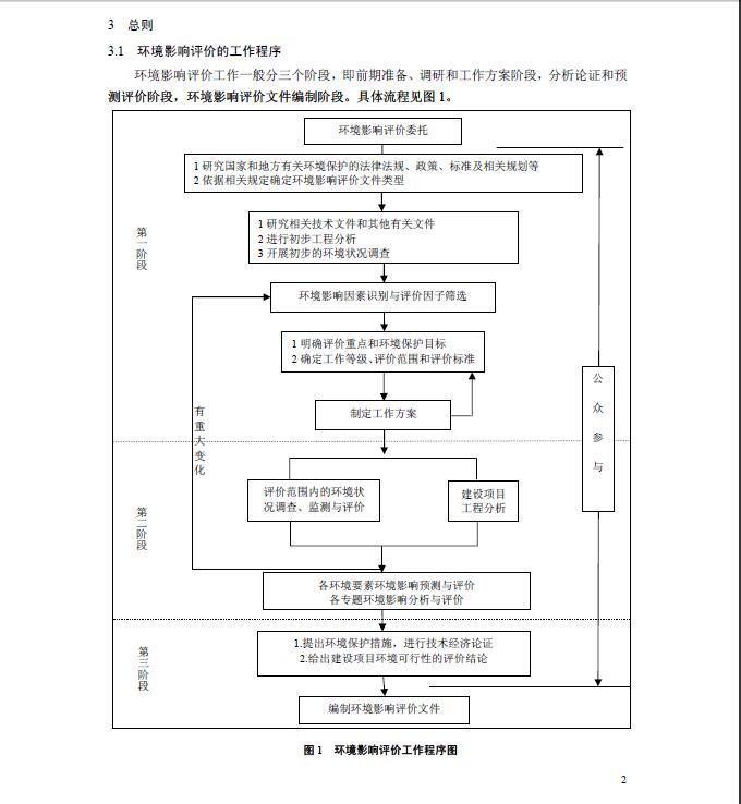 導(dǎo)則.jpg